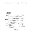 PROCESSING SYSTEM OPERABLE IN VARIOUS EXECUTION ENVIRONMENTS diagram and image