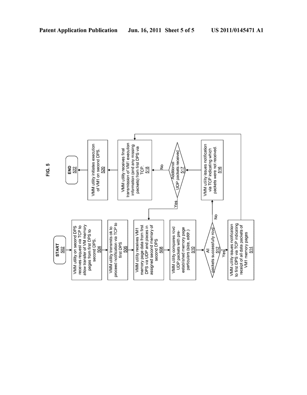 METHOD FOR EFFICIENT GUEST OPERATING SYSTEM (OS) MIGRATION OVER A NETWORK - diagram, schematic, and image 06