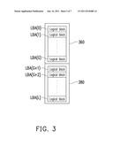 FLASH MEMORY STORAGE SYSTEM FOR SIMULATING REWRITABLE DISC DEVICE, FLASH     MEMORY CONTROLLER, COMPUTER SYSTEM, AND METHOD THEREOF diagram and image