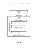 HYBRID STORAGE DEVICE diagram and image