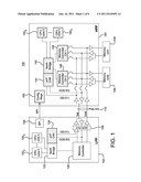 POLYMORPHOUS SIGNAL INTERFACE BETWEEN PROCESSING UNITS diagram and image