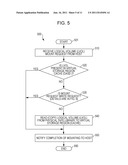 VIRTUAL TAPE SERVER AND METHOD FOR CONTROLLING TAPE MOUNTING OF THE SAME diagram and image