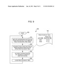 VIRTUAL TAPE SERVER AND METHOD FOR CONTROLLING TAPE MOUNTING OF THE SAME diagram and image