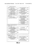 VIRTUAL VOLUME CONTROL METHOD INVOLVING DEVICE STOP diagram and image