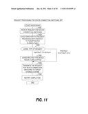 VIRTUAL VOLUME CONTROL METHOD INVOLVING DEVICE STOP diagram and image