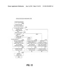 VIRTUAL VOLUME CONTROL METHOD INVOLVING DEVICE STOP diagram and image