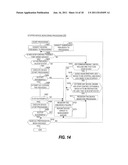 VIRTUAL VOLUME CONTROL METHOD INVOLVING DEVICE STOP diagram and image