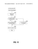 VIRTUAL VOLUME CONTROL METHOD INVOLVING DEVICE STOP diagram and image