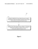 INSTRUMENTATION OF HARDWARE ASSISTED TRANSACTIONAL MEMORY SYSTEM diagram and image