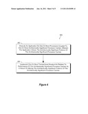 INSTRUMENTATION OF HARDWARE ASSISTED TRANSACTIONAL MEMORY SYSTEM diagram and image