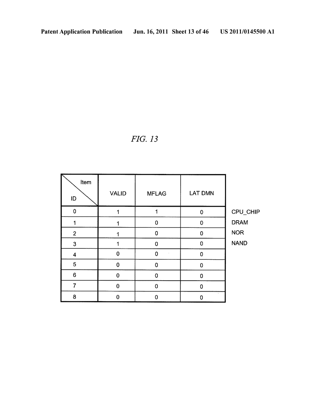 SEMICONDUCTOR DEVICE AND DATA PROCESSING SYSTEM - diagram, schematic, and image 14