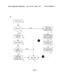 Replacing Cache Lines In A Cache Memory diagram and image