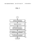 AUDIO SIGNAL PROCESSING APPARATUS AND METHOD, AND COMMUNICATION TERMINAL     APPARATUS diagram and image