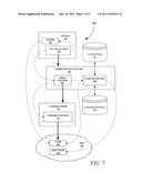 MEMORY LEAK DETECTION DURING DYNAMIC MEMORY ALLOCATION diagram and image