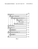 DEFERRED PAGE CLEARING IN A MULTIPROCESSOR COMPUTER SYSTEM diagram and image