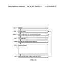 DEFERRED PAGE CLEARING IN A MULTIPROCESSOR COMPUTER SYSTEM diagram and image