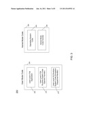 Handling Operating System (OS) Transitions In An Unbounded Transactional     Memory (UTM) Mode diagram and image