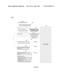 Handling Operating System (OS) Transitions In An Unbounded Transactional     Memory (UTM) Mode diagram and image