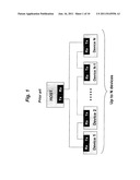 AUTOMATIC AND CONTROLLABLE SYSTEM OPERATION diagram and image