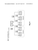 AUTOMATIC AND CONTROLLABLE SYSTEM OPERATION diagram and image