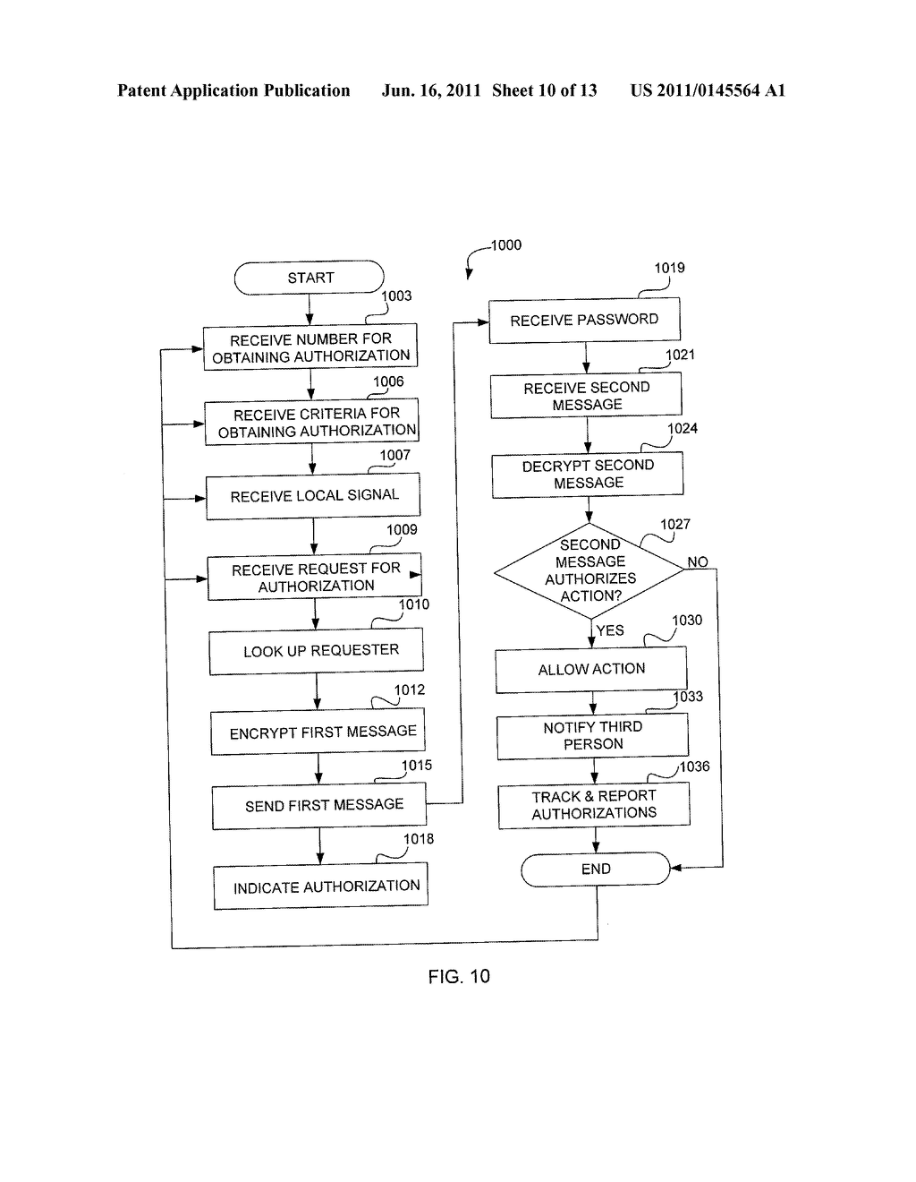 SYSTEMS AND METHODS FOR SECURE SHORT MESSAGING SERVICE AND MULTIMEDIA     MESSAGING SERVICE - diagram, schematic, and image 11