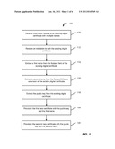 METHOD AND SYSTEM FOR PROVISIONING MULTIPLE DIGITAL CERTIFICATES diagram and image