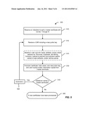 METHOD AND SYSTEM FOR PROVISIONING MULTIPLE DIGITAL CERTIFICATES diagram and image