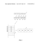 Secure method of data transmission and encryption and decryption system     allowing such transmission diagram and image