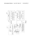 Secure method of data transmission and encryption and decryption system     allowing such transmission diagram and image