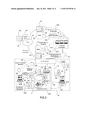 Secure method of data transmission and encryption and decryption system     allowing such transmission diagram and image