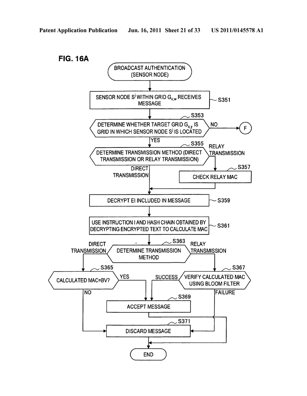 Actor node, sensor node, coverage block change method, parameter change     method, program, and information processing system - diagram, schematic, and image 22