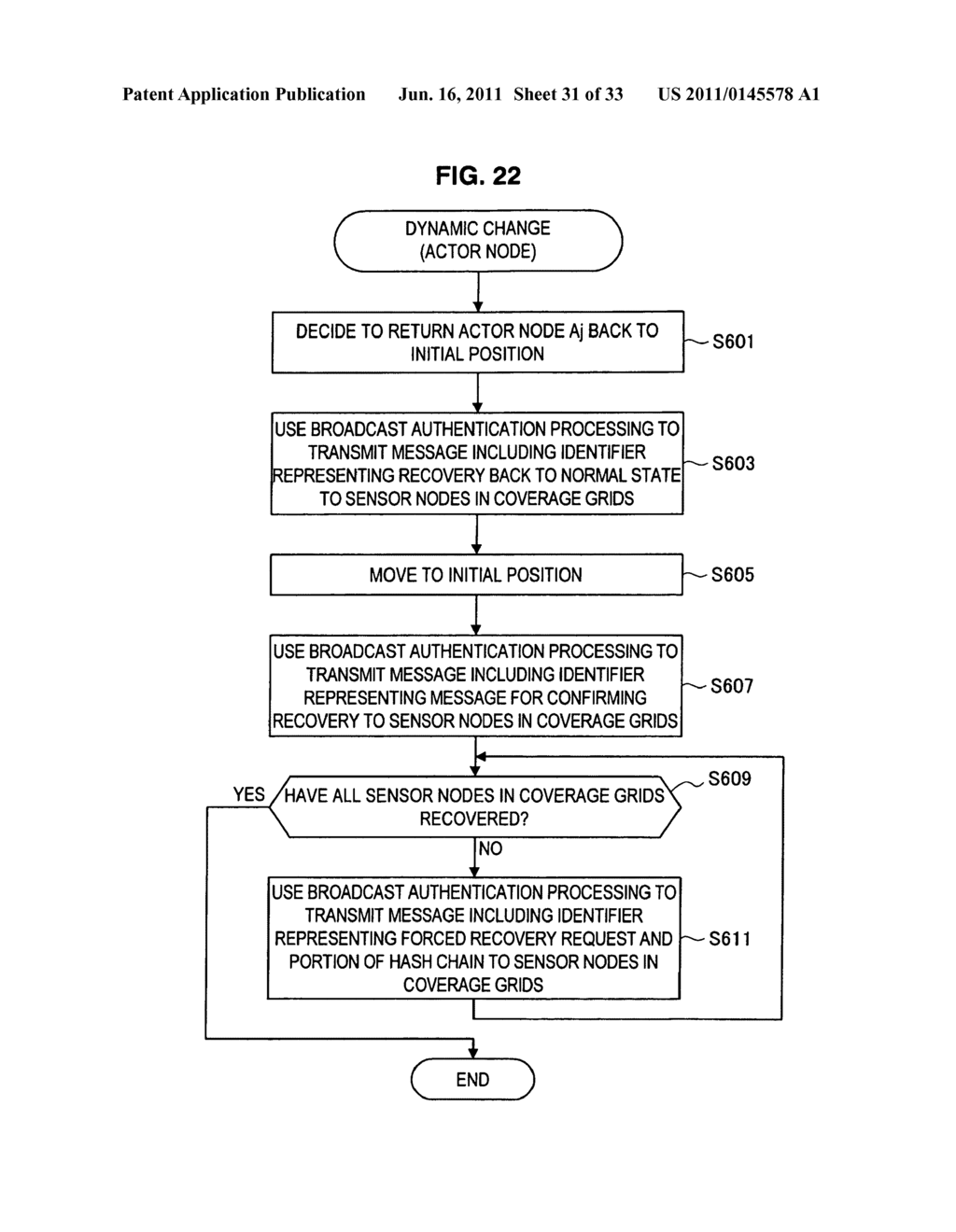 Actor node, sensor node, coverage block change method, parameter change     method, program, and information processing system - diagram, schematic, and image 32