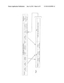 SYSTEM AND METHOD FOR PROVIDING CREDENTIALS diagram and image