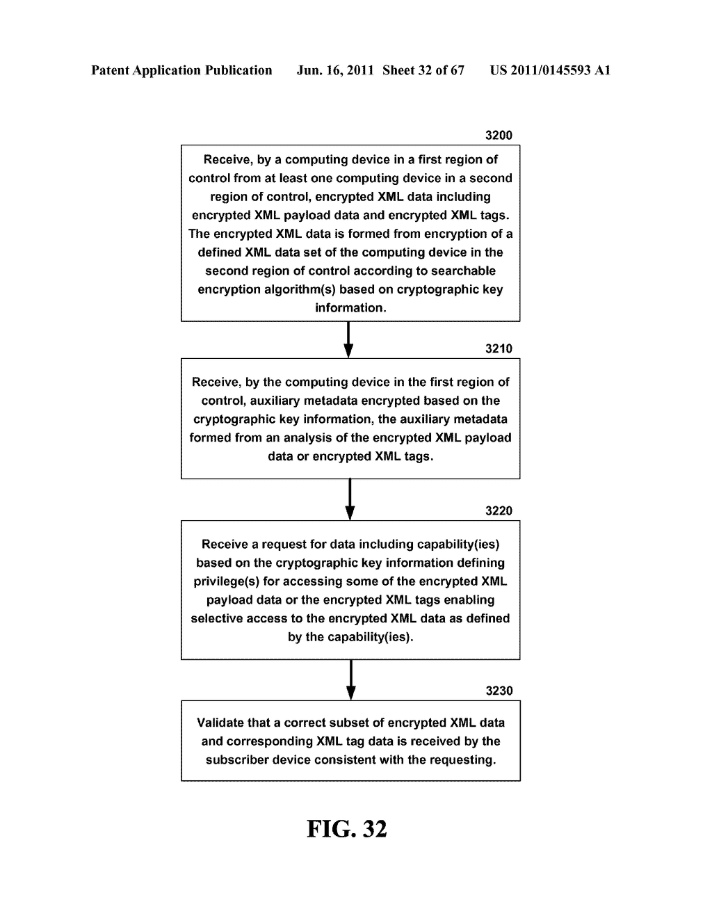 VERIFIABLE TRUST FOR DATA THROUGH WRAPPER COMPOSITION - diagram, schematic, and image 33