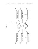 DATA EXCHANGE PROCESSING APPARATUS AND DATA EXCHANGE PROCESSING METHOD diagram and image