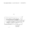 DATA EXCHANGE PROCESSING APPARATUS AND DATA EXCHANGE PROCESSING METHOD diagram and image