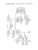 DATA EXCHANGE PROCESSING APPARATUS AND DATA EXCHANGE PROCESSING METHOD diagram and image