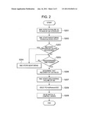 APPARATUS, A RECOVERY METHOD AND A PROGRAM THEREOF diagram and image