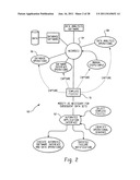 Computer-Implemented Systems And Methods For An Automated Application     Interface diagram and image