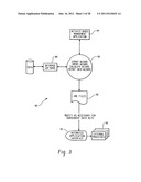 Computer-Implemented Systems And Methods For An Automated Application     Interface diagram and image