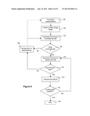 METHOD AND SYSTEM FOR TESTING COMPLEX MACHINE CONTROL SOFTWARE diagram and image