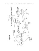 METHOD AND SYSTEM FOR TESTING COMPLEX MACHINE CONTROL SOFTWARE diagram and image