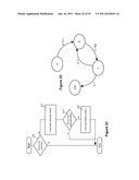 METHOD AND SYSTEM FOR TESTING COMPLEX MACHINE CONTROL SOFTWARE diagram and image