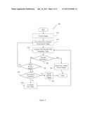 SOFT DECODING FOR QUANTIZIED CHANNEL diagram and image