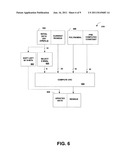 Instruction-set architecture for programmable cyclic redundancy check     (CRC) computations diagram and image