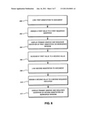 Method for Sequenced Document Annotations diagram and image