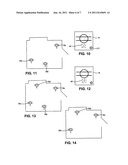 Method for Sequenced Document Annotations diagram and image