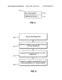 Method for Tracking Annotations with Associated Actions diagram and image