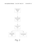 Method And Apparatus For Exercising And Debugging Correlations For Network     System diagram and image