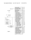 Device, Method, and Graphical User Interface for Location-Based Data     Collection diagram and image